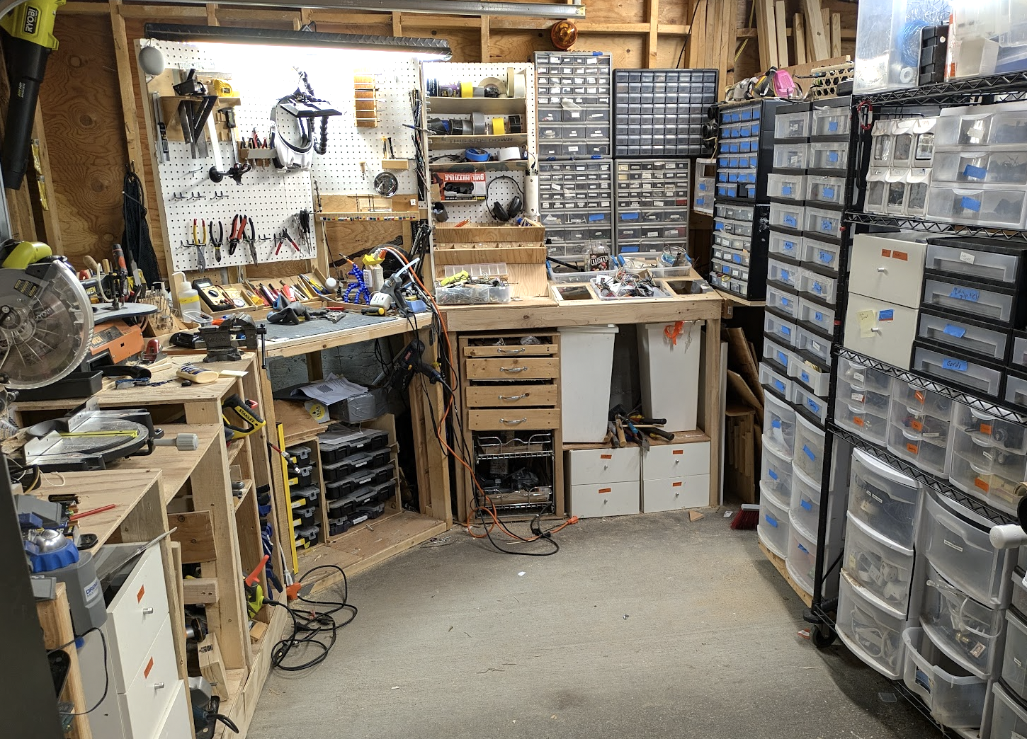 Productivity and Organization